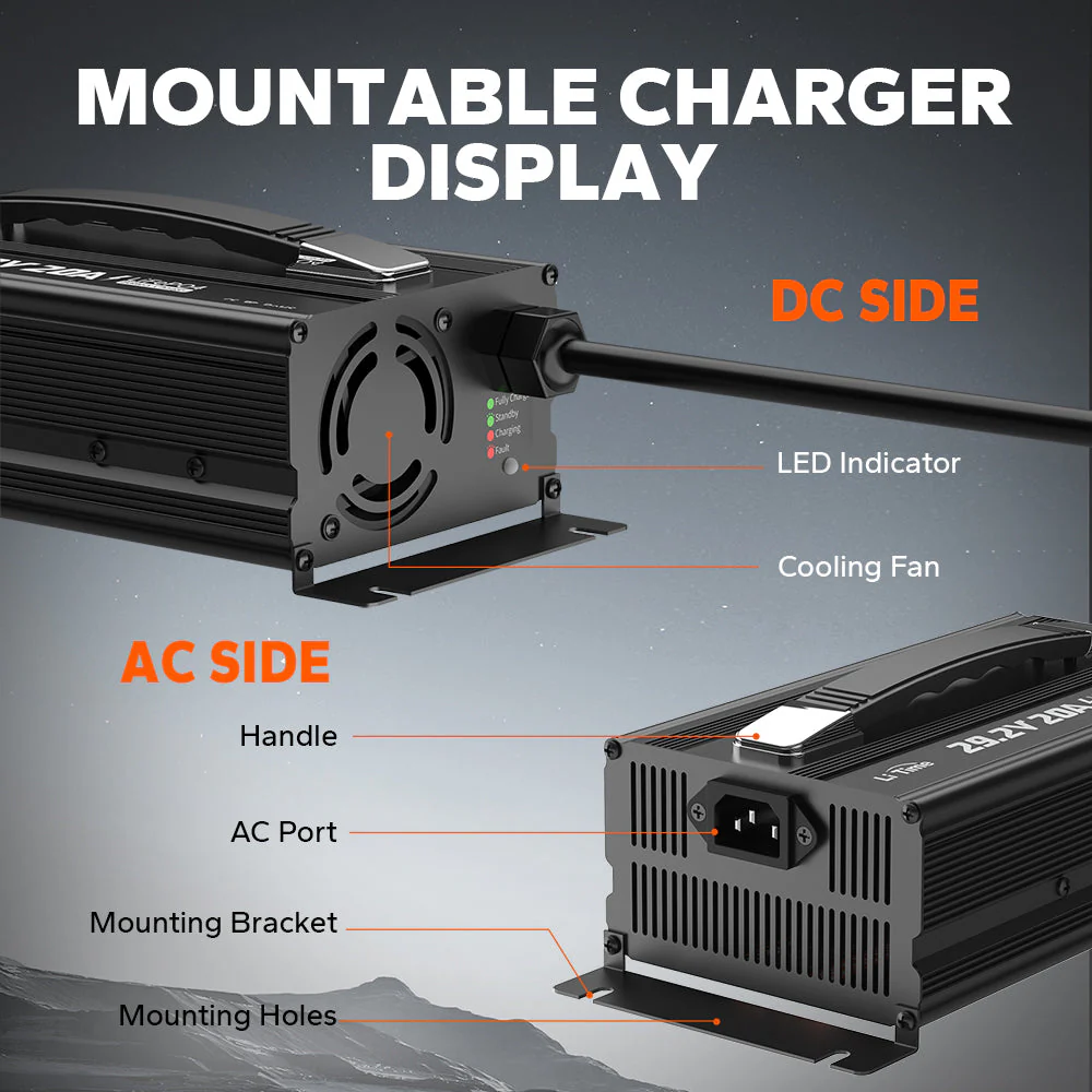 ✅Like New✅LiTime 24 (29.2) Volt 20A Mountable Lithium Battery Charger