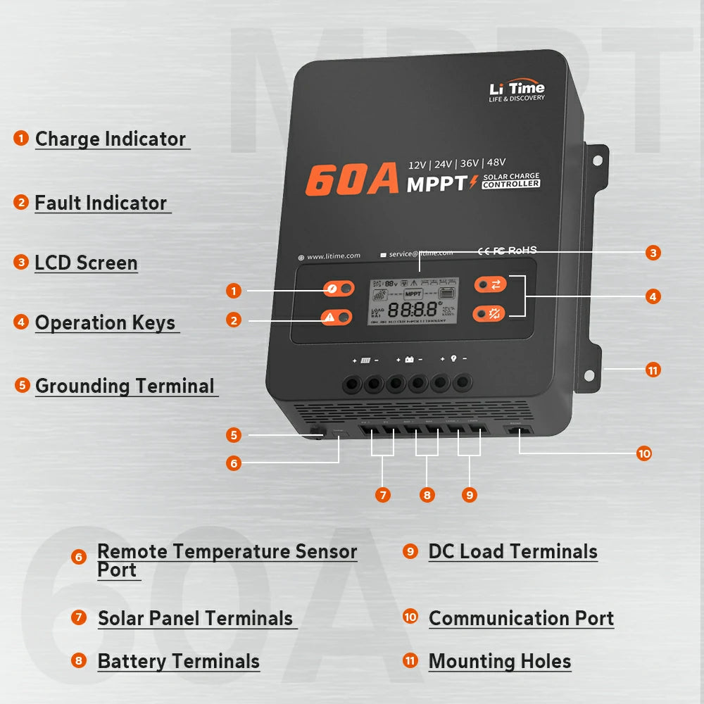 ✅Like New✅LiTime 60A MPPT 12V/24V/36V/48V Solar Charge Controller without Bluetooth Adapter 62 ✅Like New✅LiTime 60A MPPT 12V/24V/36V/48V Solar Charge Controller without Bluetooth Adapter