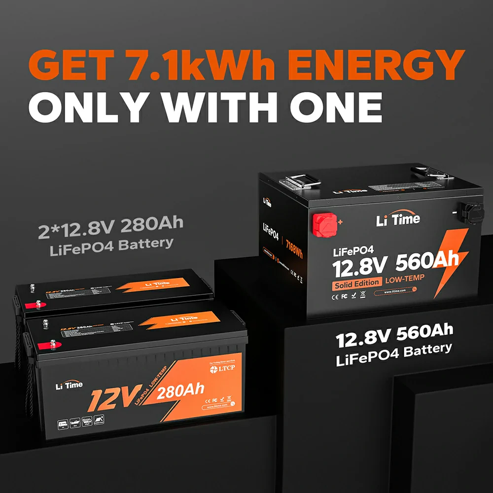 ✅Like New✅LiTime 12V 560Ah LiFePO4 Battery for Off Grid Solar System with Low Temp Protection 69 ✅Like New✅LiTime 12V 560Ah LiFePO4 Battery for Off Grid Solar System with Low Temp Protection