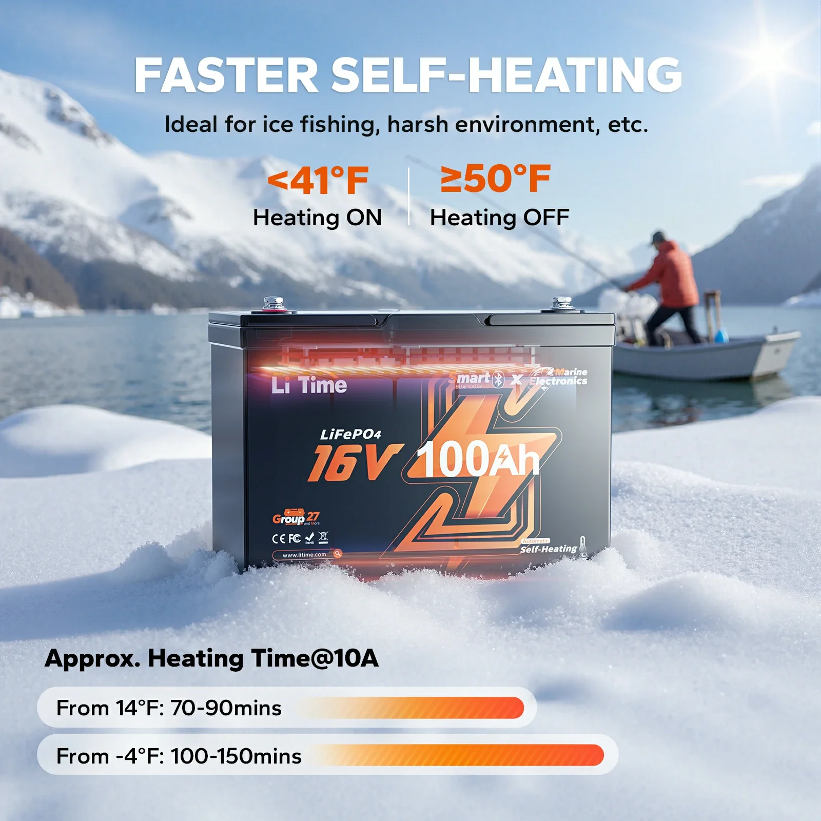 ✅Like New✅LiTime 16V 100Ah Fish Finder Lithium Battery with Bluetooth, Self-heating 59 ✅Like New✅LiTime 16V 100Ah Fish Finder Lithium Battery with Bluetooth, Self-heating