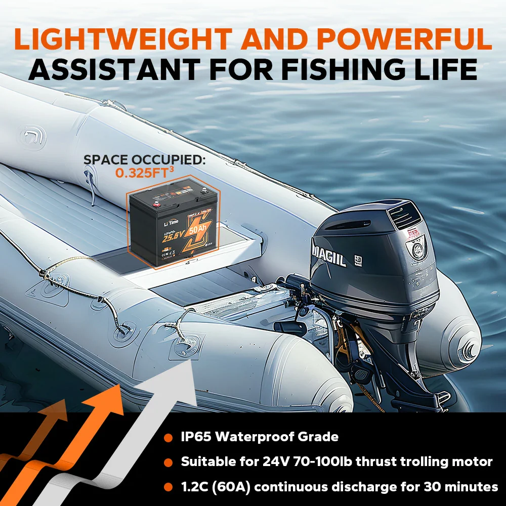 ✅Like New✅LiTime 24V 50Ah TM LiFePO4 Lithium Marine Trolling Motor Bluetooth Battery 5 ✅Like New✅LiTime 24V 50Ah TM LiFePO4 Lithium Marine Trolling Motor Bluetooth Battery