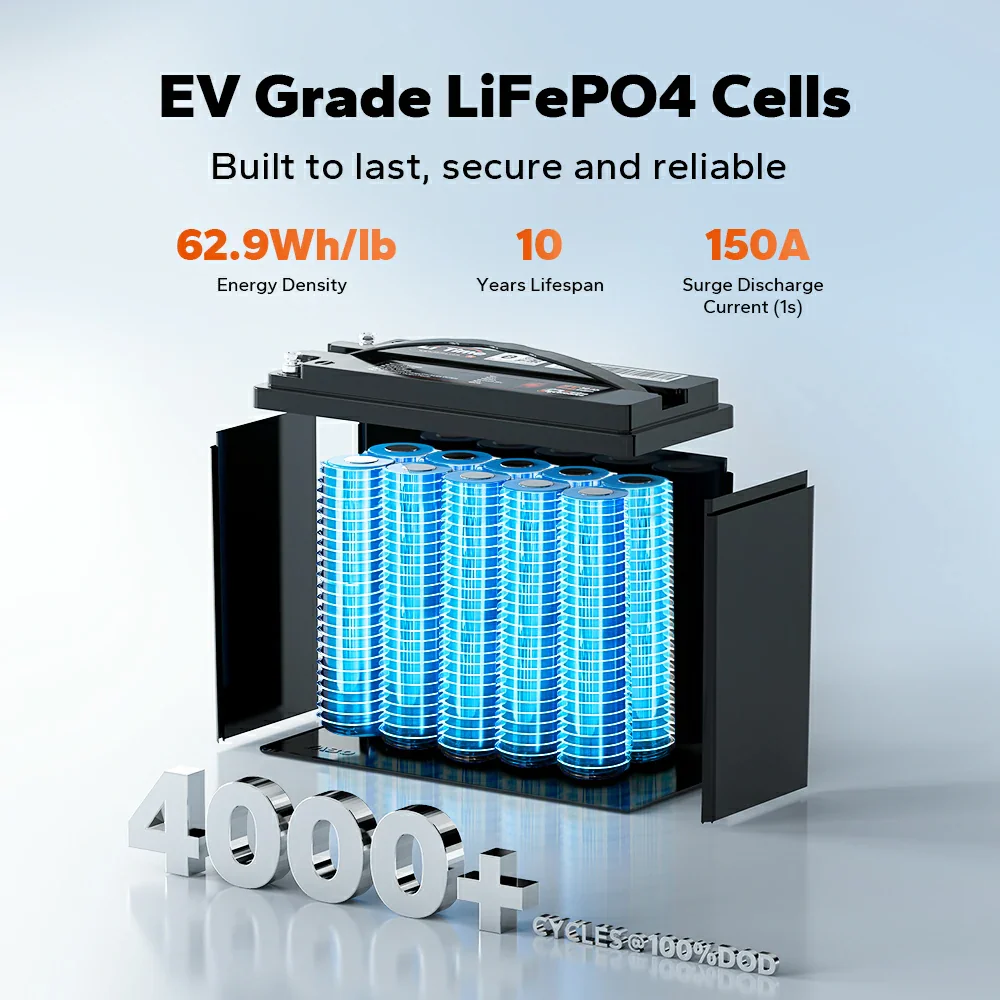 ✅Like New✅LiTime 16V 30Ah Deep Cycle Bluetooth Lithium Kayak Fish Finder Battery, Fishing Electronics 29 ✅Like New✅LiTime 16V 30Ah Deep Cycle Bluetooth Lithium Kayak Fish Finder Battery, Fishing Electronics