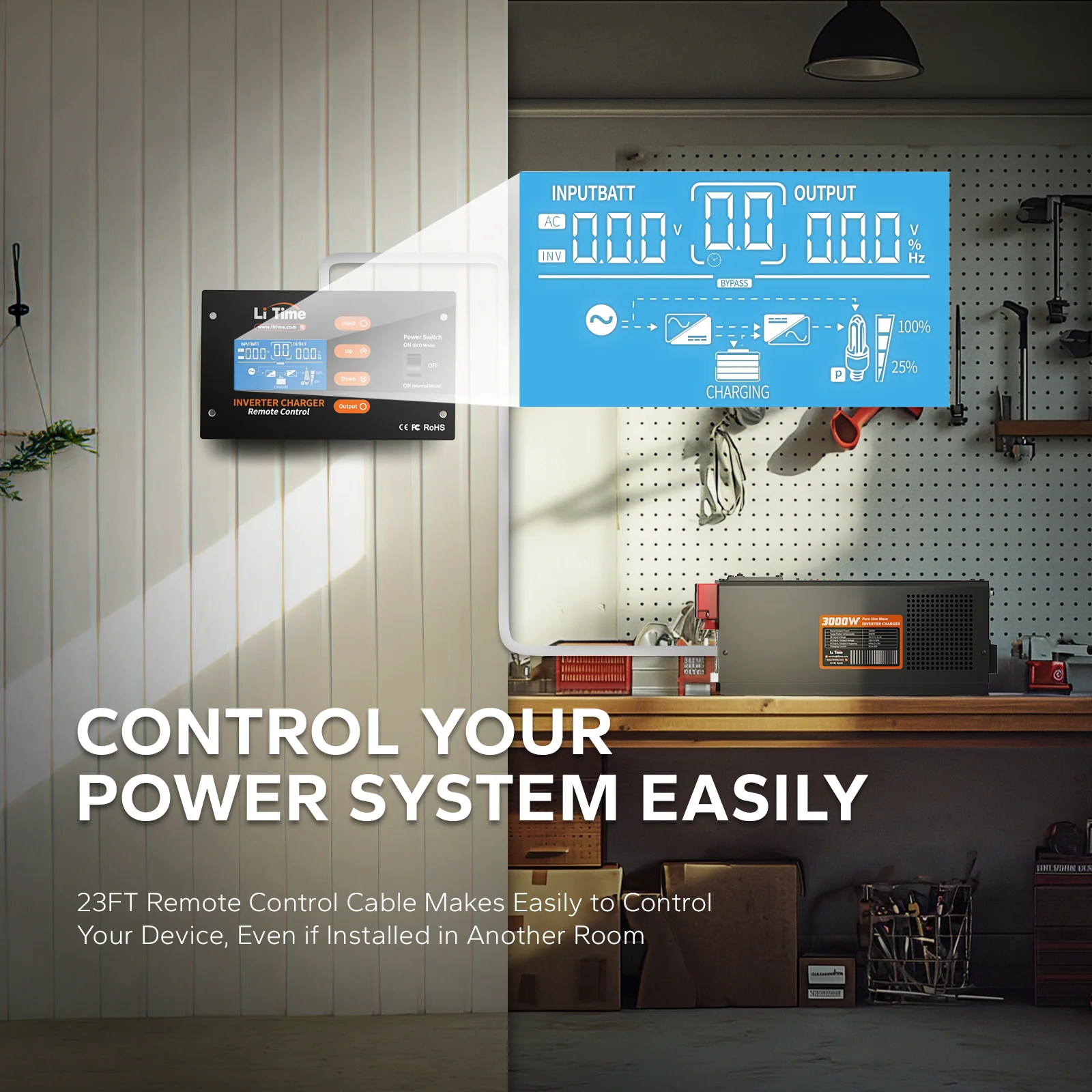 ✅Like New✅LiTime 3000 Watt Pure Sine Wave Inverter Charger for UPS, RV, Home, Boat