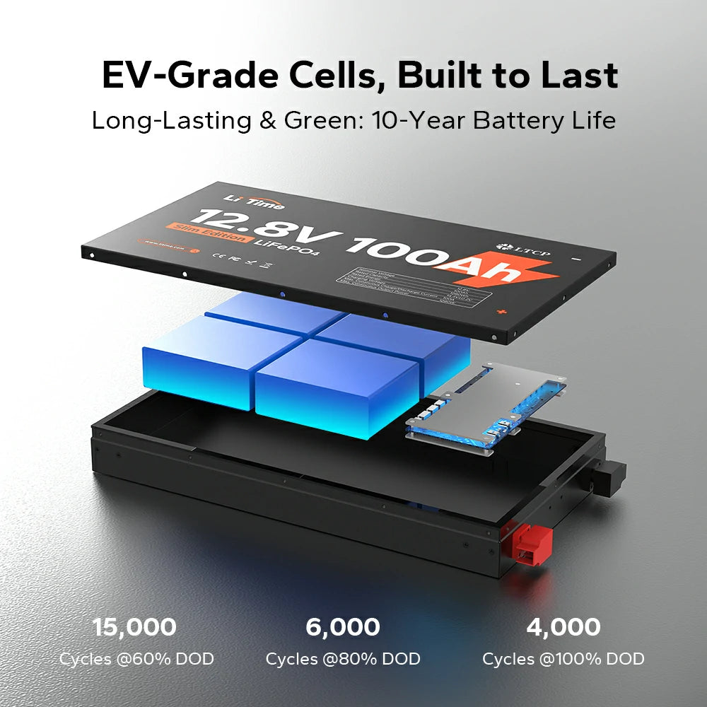 LiTime 12V 100Ah Batteries for Marine & RV