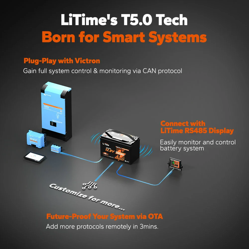 LiTime 12V 100Ah Batteries for Marine & RV
