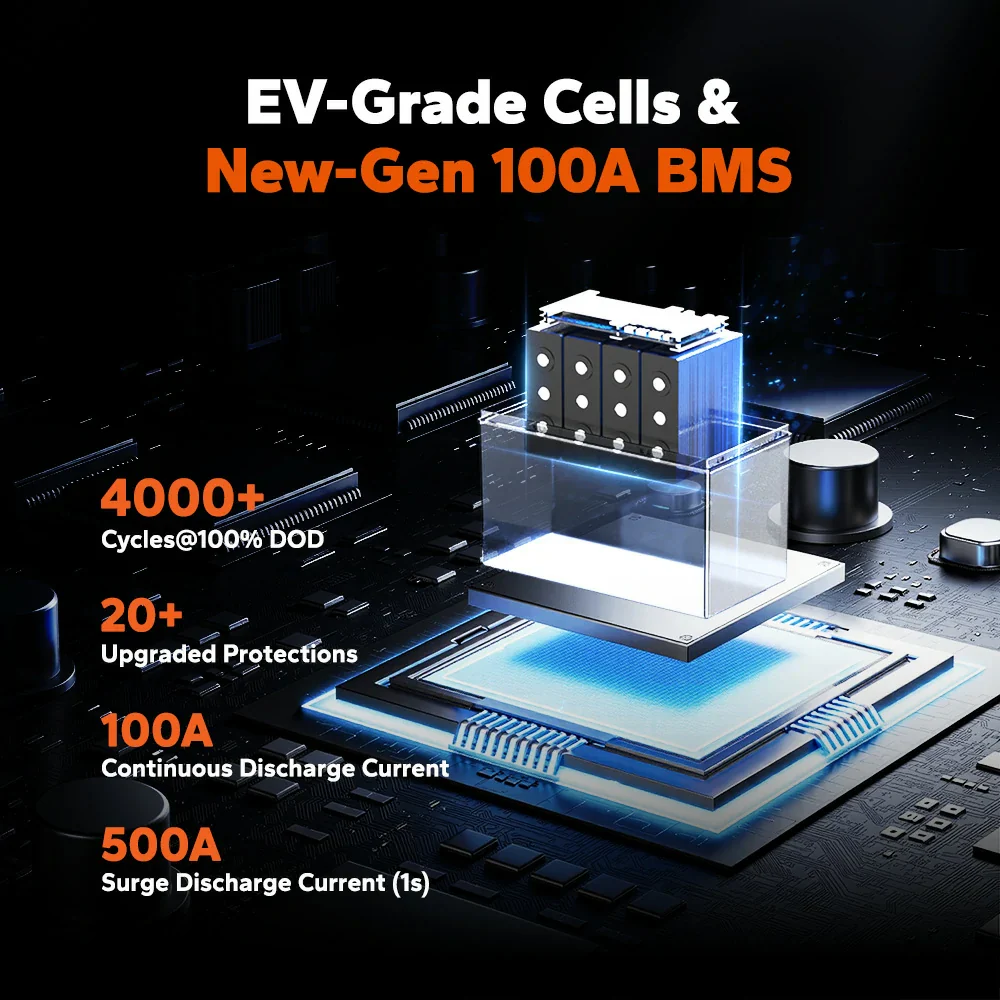 LiTime 12V 100Ah Batteries for Marine & RV