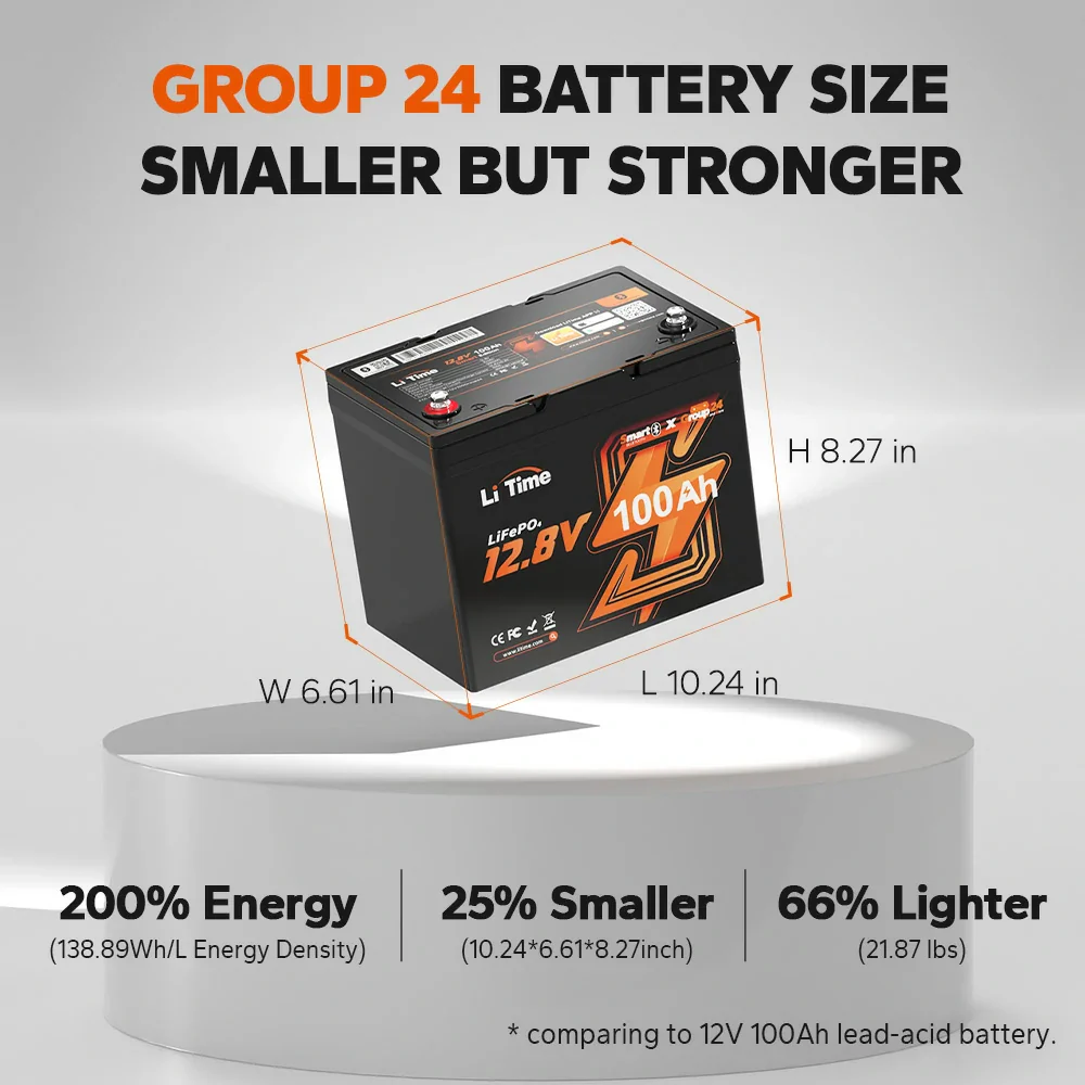 LiTime 12V 100Ah Batteries for Marine & RV