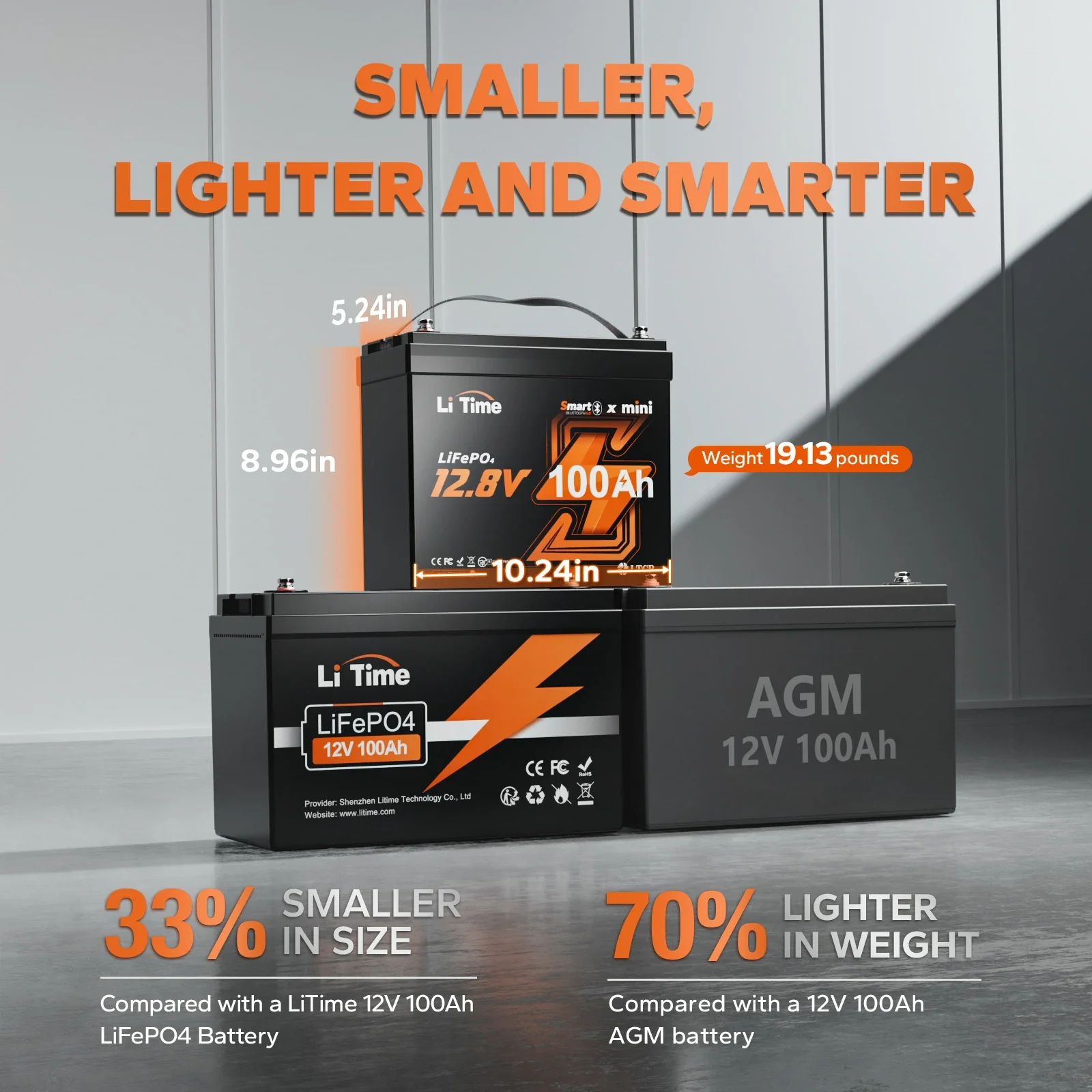 LiTime 12V 100Ah Batteries for Marine & RV