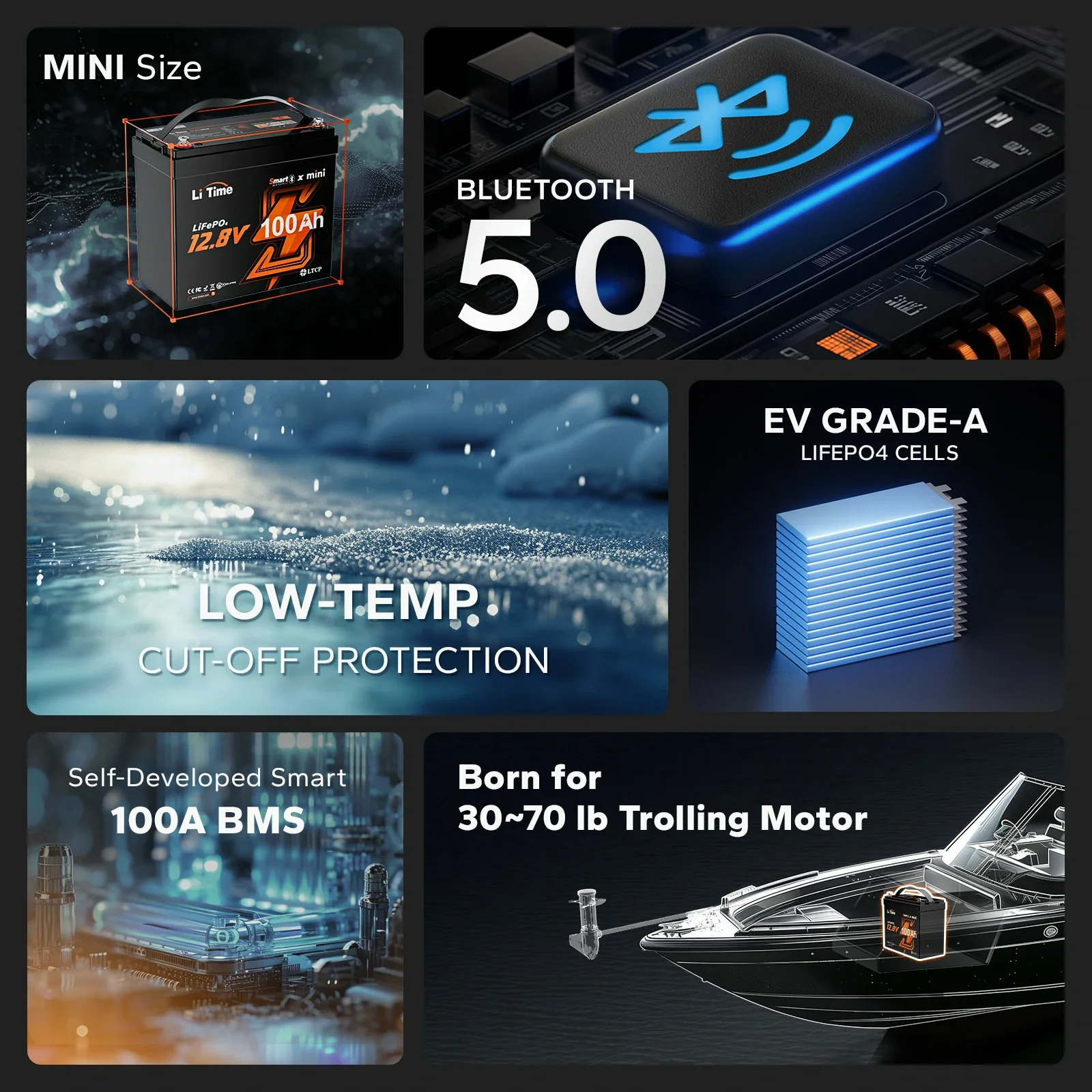 LiTime 12V 100Ah Batteries for Marine & RV