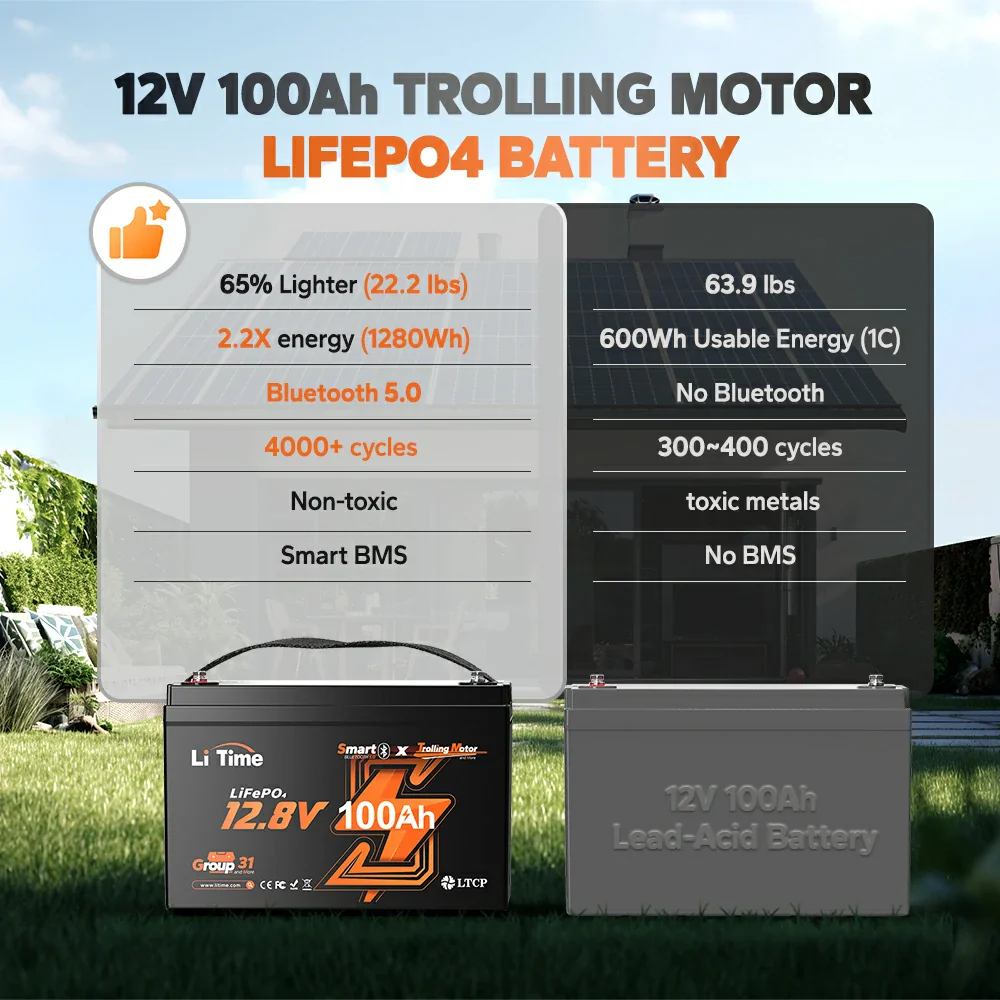 LiTime 12V 100Ah Batteries for Marine & RV