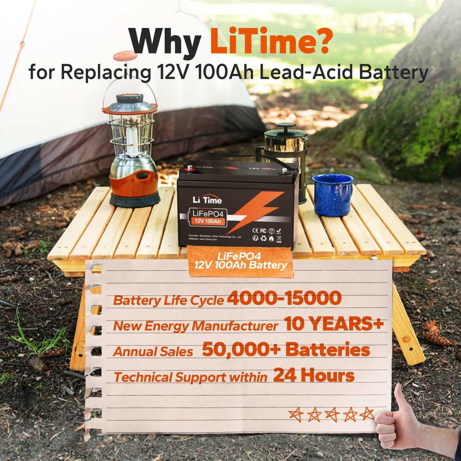LiTime 12V 100Ah LiFePO4 Lithium Deep Cycle Battery 4 LiTime 12V 100Ah LiFePO4 Lithium Deep Cycle Battery