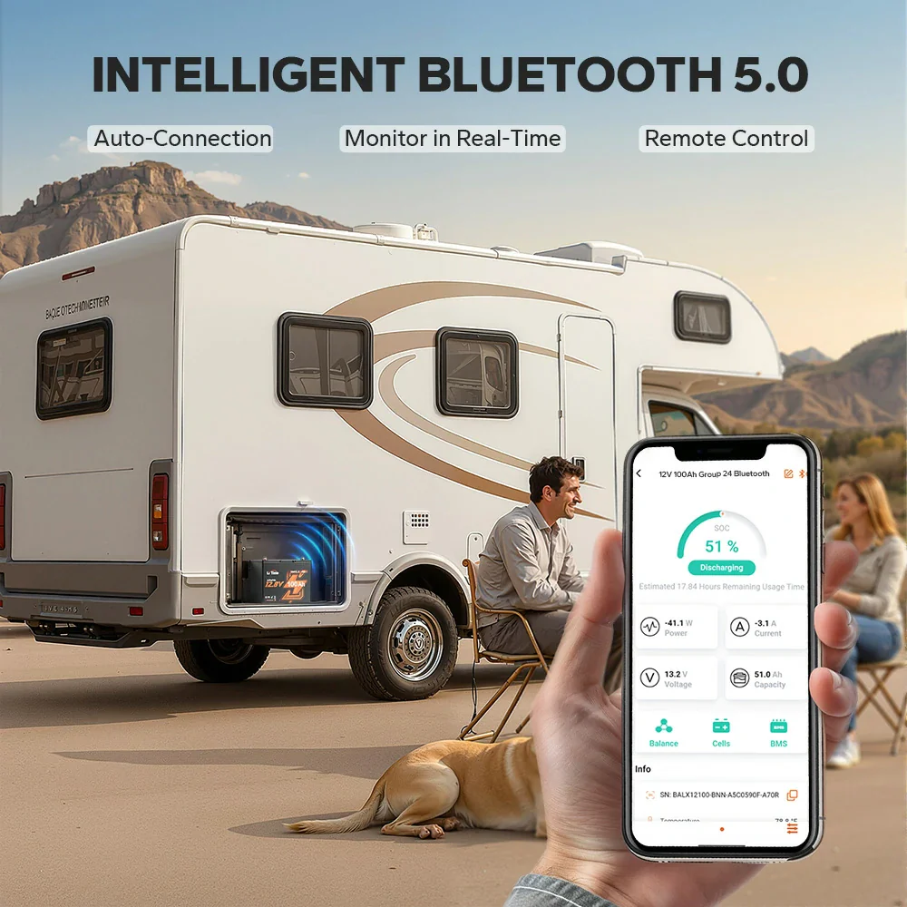 LiTime 12V 100Ah Group 24 Bluetooth LiFePO4 Lithium Deep Cycle Battery 3 LiTime 12V 100Ah Group 24 Bluetooth LiFePO4 Lithium Deep Cycle Battery