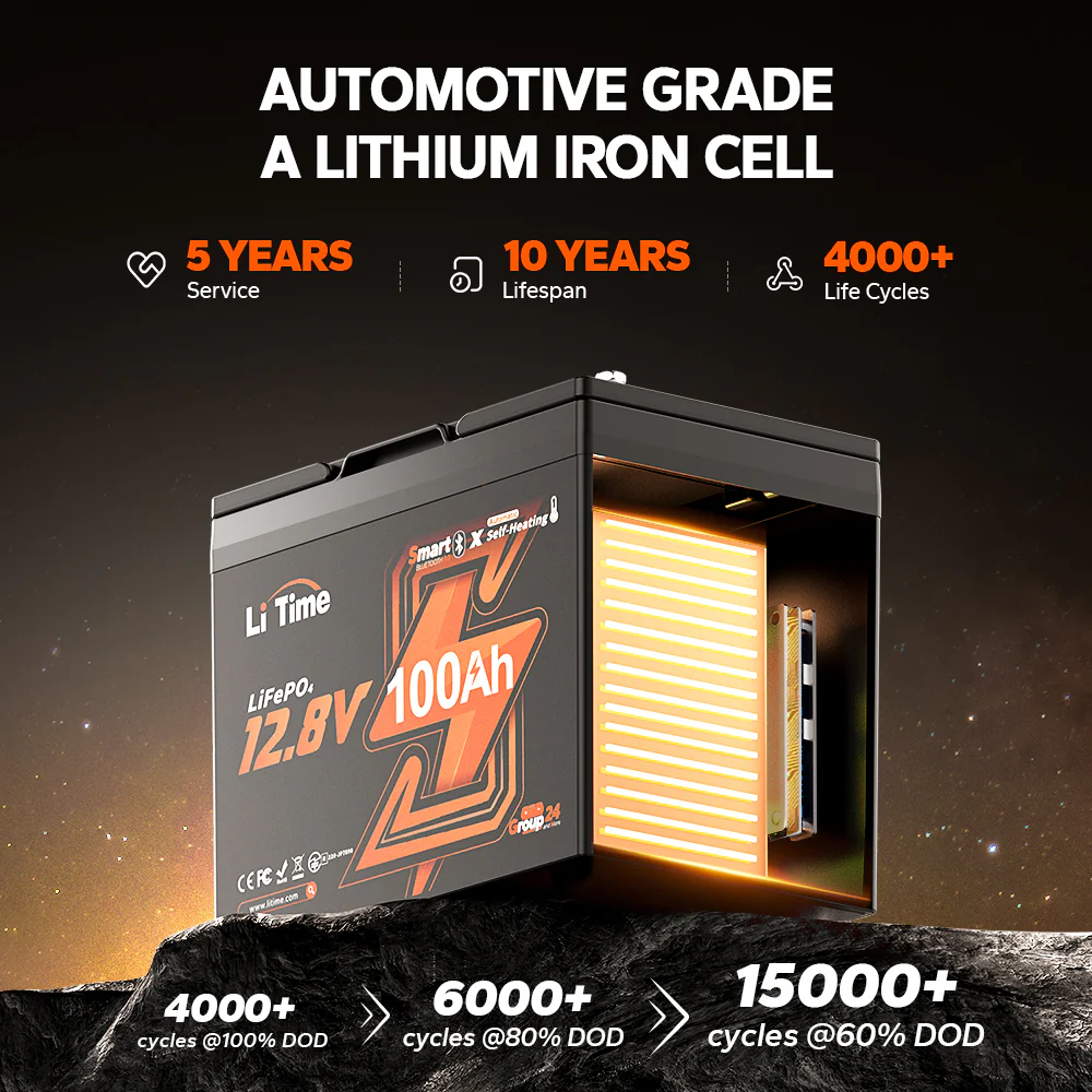 LiTime 12V 100Ah Group 24 Bluetooth Lithium Deep Cycle Battery with Self Heating 6 LiTime 12V 100Ah Group 24 Bluetooth Lithium Deep Cycle Battery with Self Heating