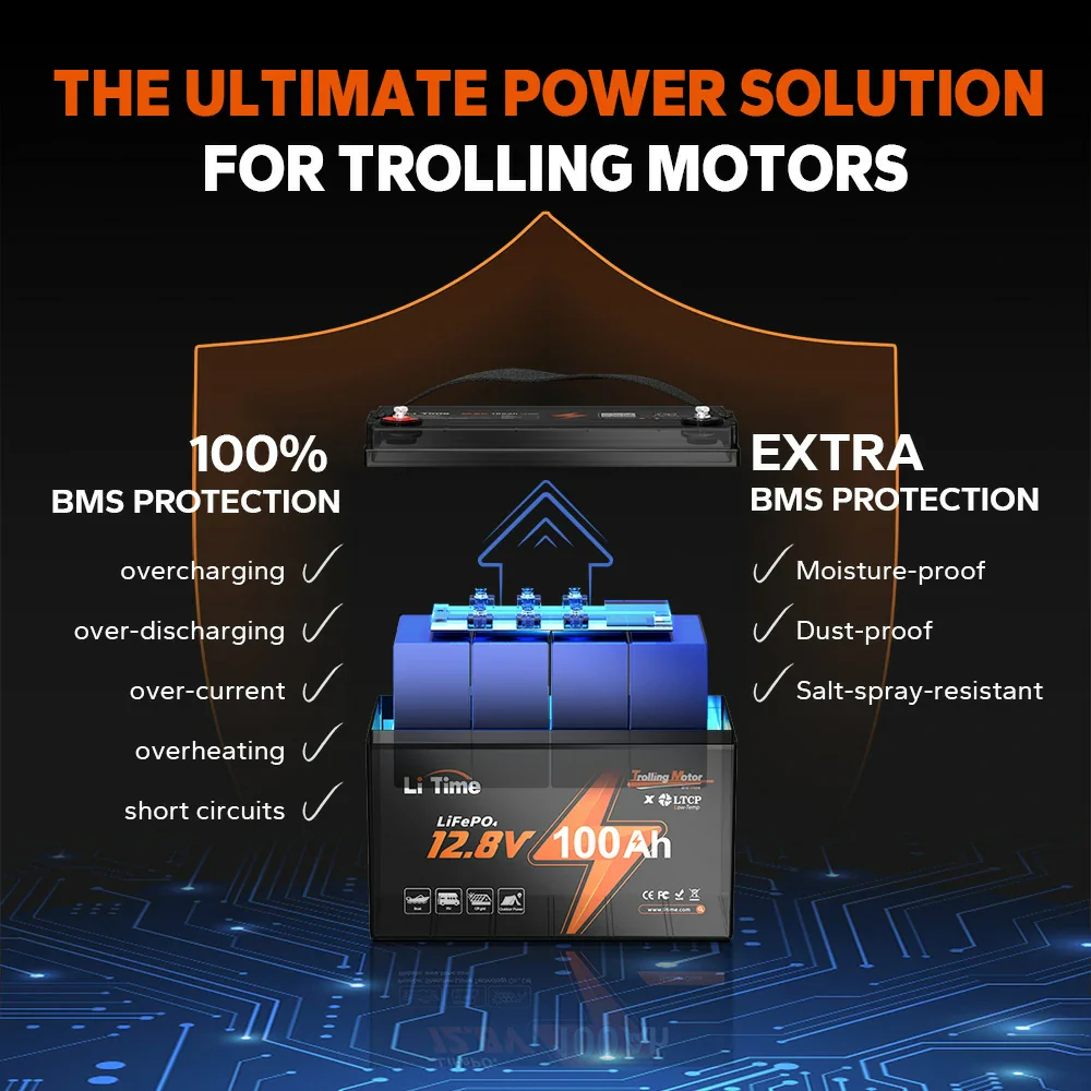 LiTime 12V 100Ah TM Lithium Marine Trolling Motor Battery 5 LiTime 12V 100Ah TM Lithium Marine Trolling Motor Battery