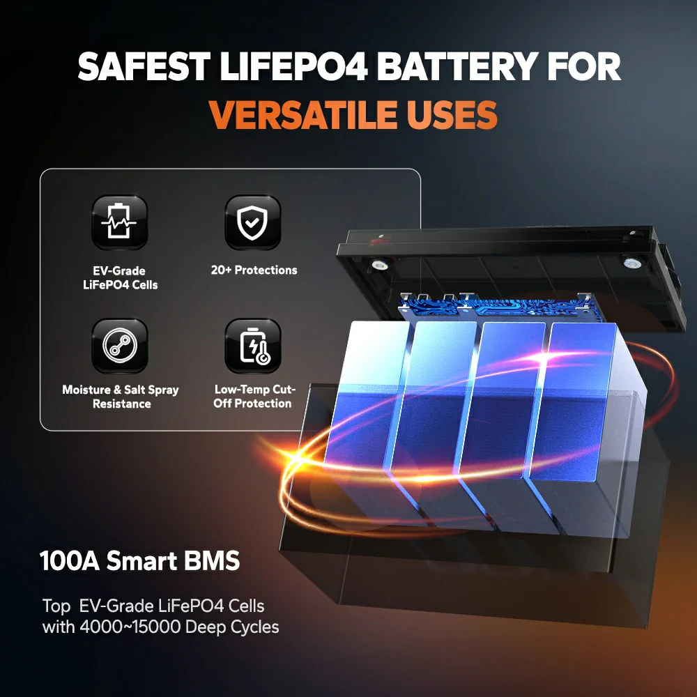 LiTime 12 Volt 100Ah TM Lithium Marine Trolling Motor Battery with Bluetooth 6 LiTime 12 Volt 100Ah TM Lithium Marine Trolling Motor Battery with Bluetooth