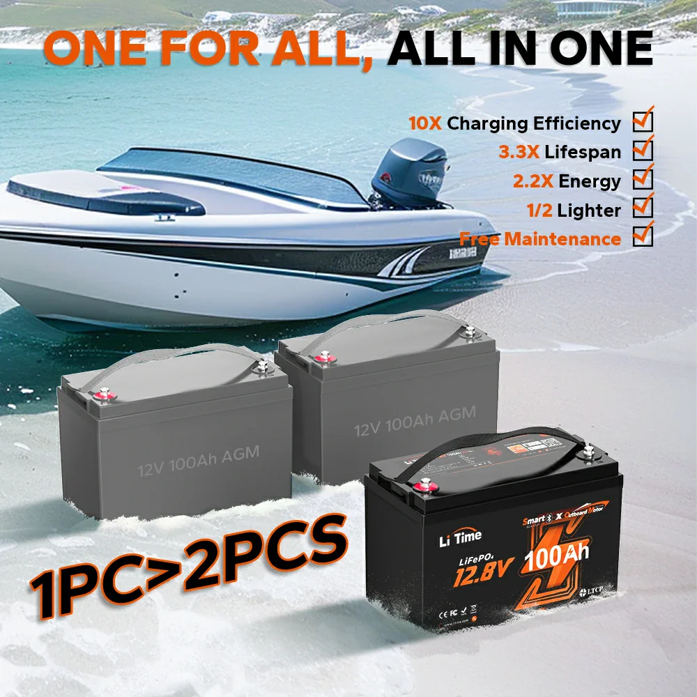 LiTime 12V 100Ah OBM Lithium Marine Battery for Electric Outboard Motors 6 LiTime 12V 100Ah OBM Lithium Marine Battery for Electric Outboard Motors
