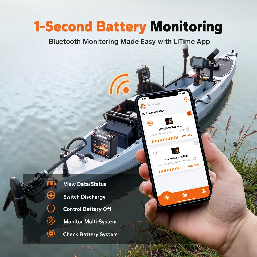 LiTime 12V 100Ah Xtra-Mini Bluetooth Small LiFePO4 Deep Cycle Battery 5 LiTime 12V 100Ah Xtra-Mini Bluetooth Small LiFePO4 Deep Cycle Battery