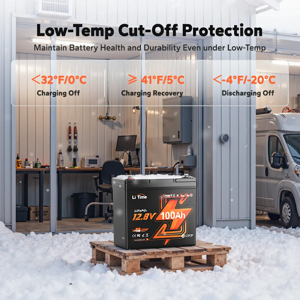 LiTime 12V 100Ah Xtra-Mini Bluetooth Small LiFePO4 Deep Cycle Battery 6 LiTime 12V 100Ah Xtra-Mini Bluetooth Small LiFePO4 Deep Cycle Battery