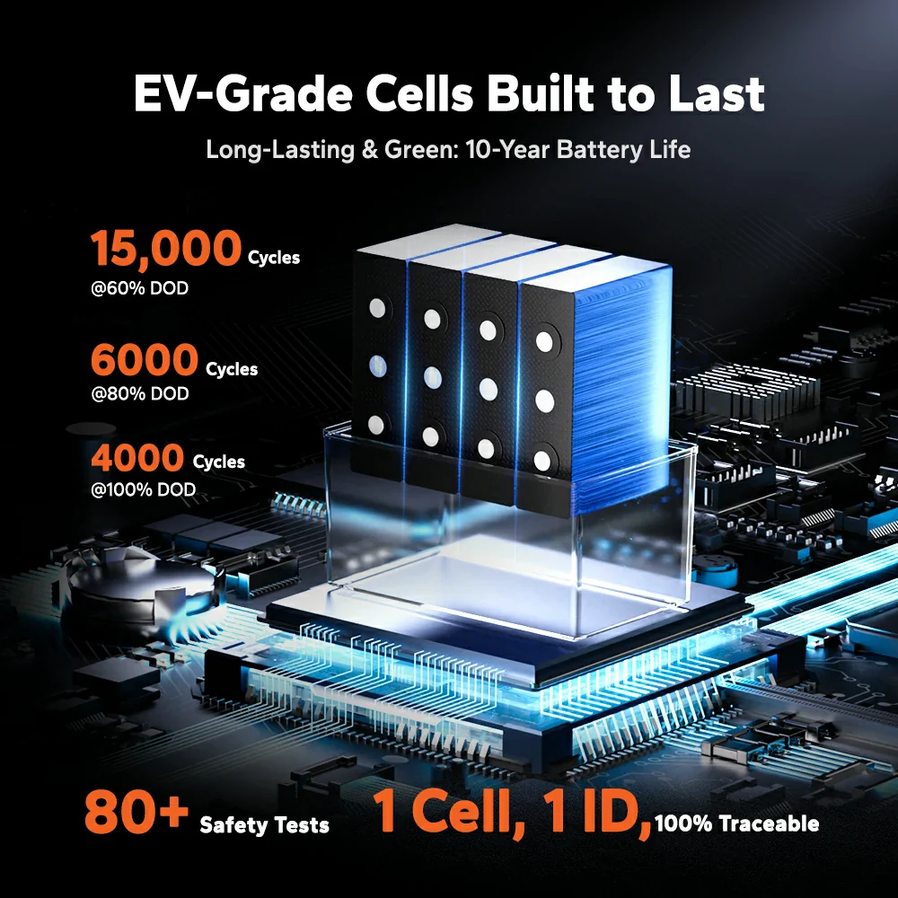 LiTime 12V 100Ah Xtra-Mini Bluetooth Small LiFePO4 Deep Cycle Battery 8 LiTime 12V 100Ah Xtra-Mini Bluetooth Small LiFePO4 Deep Cycle Battery