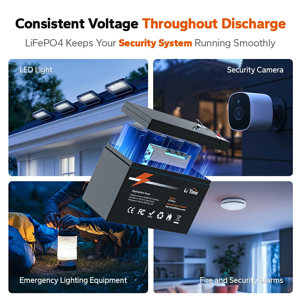 LiTime 12V 6Ah LiFePO4 Lithium Battery 8 LiTime 12V 6Ah LiFePO4 Lithium Battery