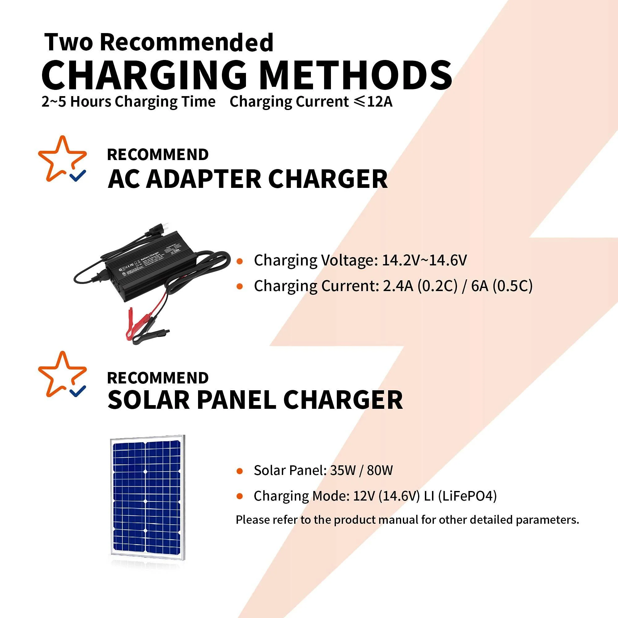 LiTime 12V 12Ah LiFePO4 Lithium Battery for Fish Finder 6 LiTime 12V 12Ah LiFePO4 Lithium Battery for Fish Finder