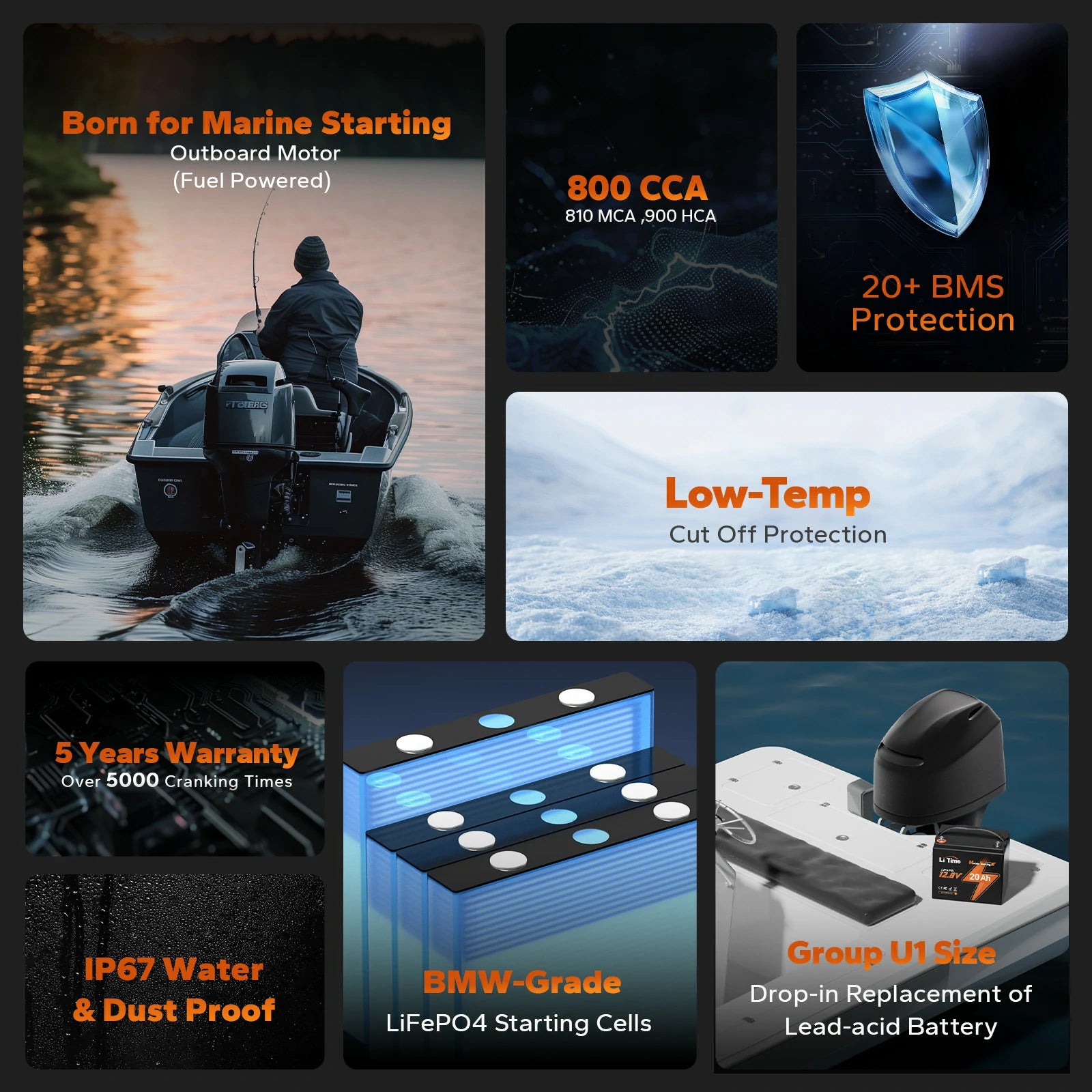 LiTime 12V 20Ah 800 CCA Marine Starting Lithium Battery 3 LiTime 12V 20Ah 800 CCA Marine Starting Lithium Battery