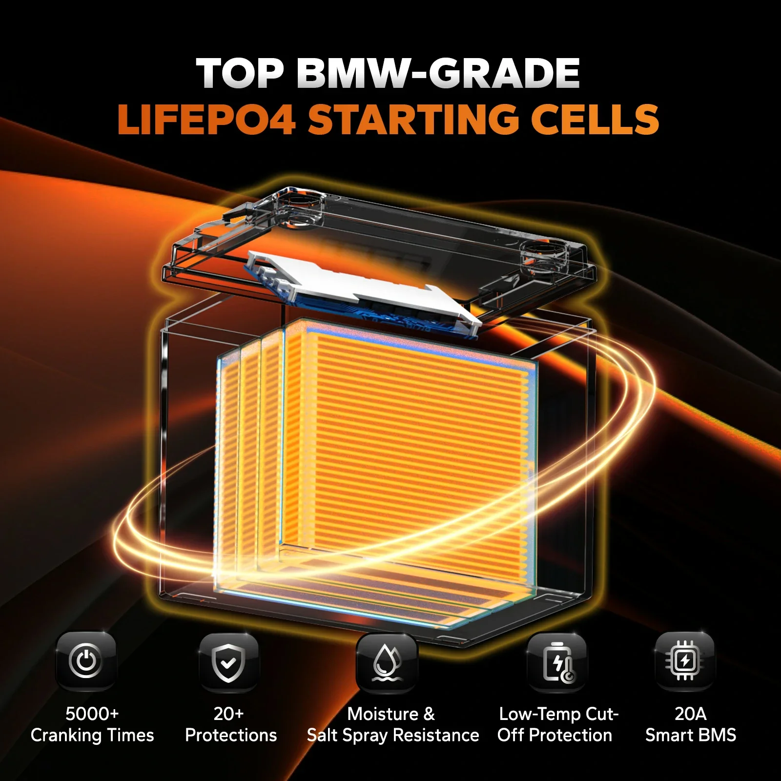 LiTime 12V 20Ah 800 CCA Marine Starting Lithium Battery 6 LiTime 12V 20Ah 800 CCA Marine Starting Lithium Battery