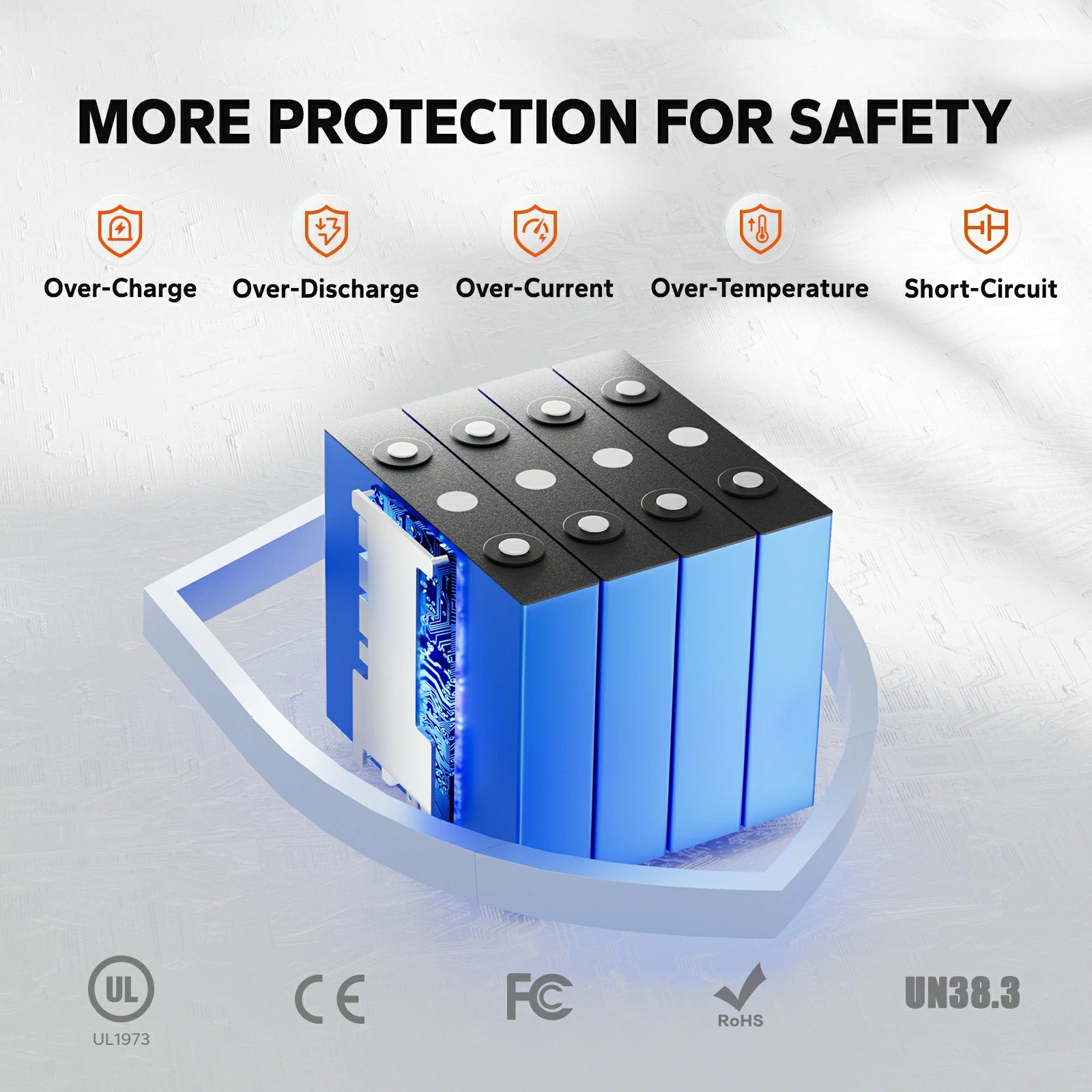 LiTime 12V 50Ah Lithium Battery for Marine, RV, Fish Finder 5 LiTime 12V 50Ah Lithium Battery for Marine, RV, Fish Finder