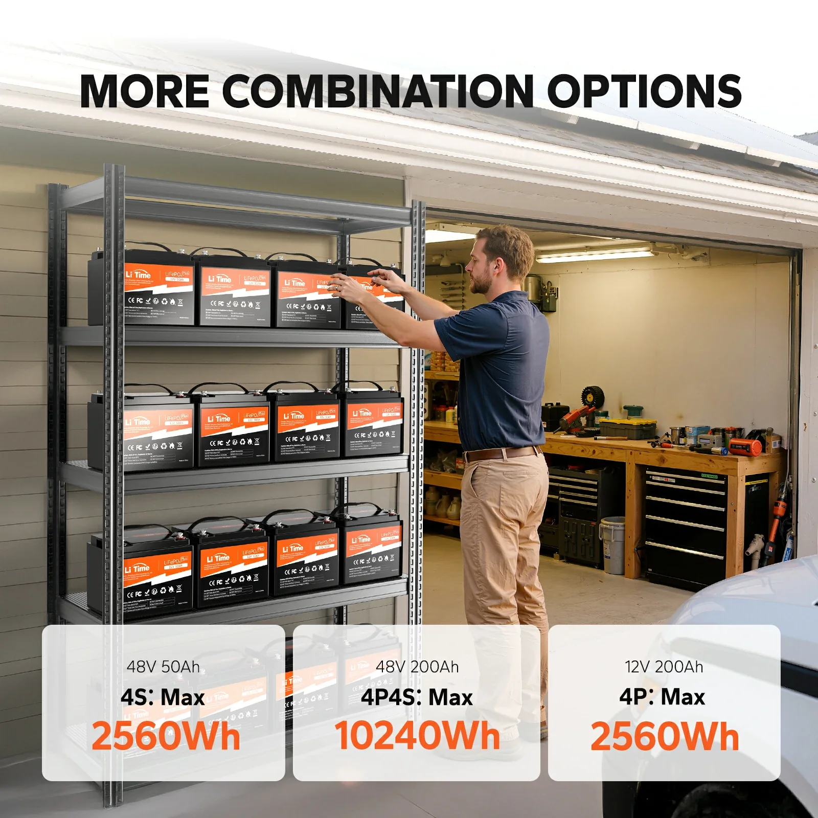 LiTime 12V 50Ah Lithium Battery for Marine, RV, Fish Finder 8 LiTime 12V 50Ah Lithium Battery for Marine, RV, Fish Finder