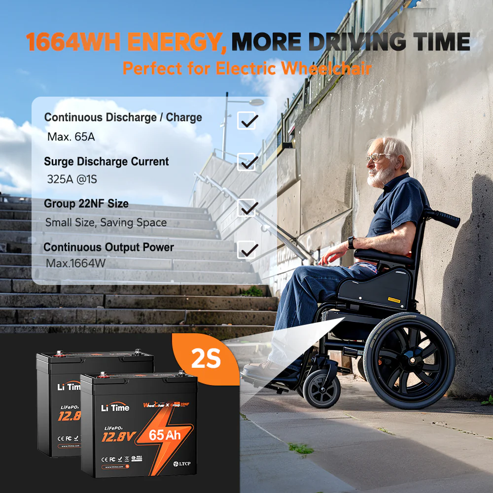 LiTime 12V 65Ah 22NF Lithium Battery for Trolling Motor, Heavy Duty Power Wheelchair, Mobility Scooter 9 LiTime 12V 65Ah 22NF Lithium Battery for Trolling Motor, Heavy Duty Power Wheelchair, Mobility Scooter