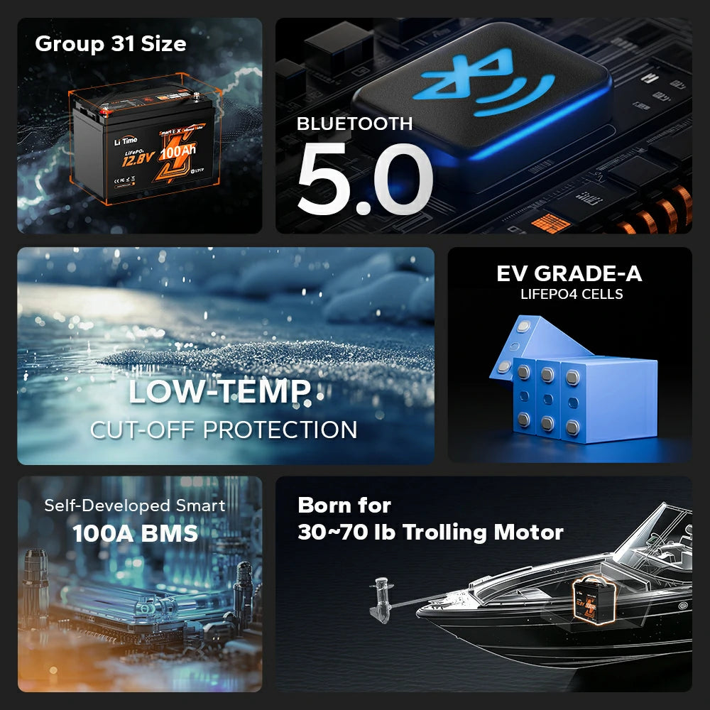 LiTime 12V 100Ah Marine Deep Cycle Battery for Electric Outboard Trolling Motor 3 LiTime 12V 100Ah Marine Deep Cycle Battery for Electric Outboard Trolling Motor