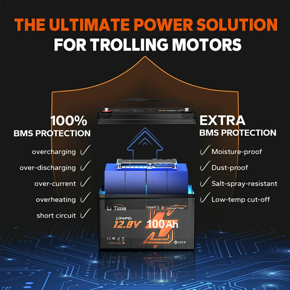 LiTime 12V 100Ah Marine Deep Cycle Battery for Electric Outboard Trolling Motor 7 LiTime 12V 100Ah Marine Deep Cycle Battery for Electric Outboard Trolling Motor