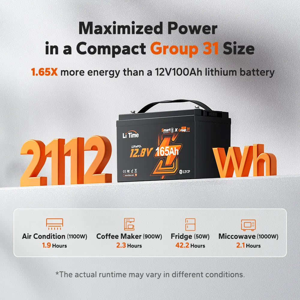 LiTime 12V 165Ah Bluetooth Lithium Deep Cycle Battery for RV and Marine 4 LiTime 12V 165Ah Bluetooth Lithium Deep Cycle Battery for RV and Marine