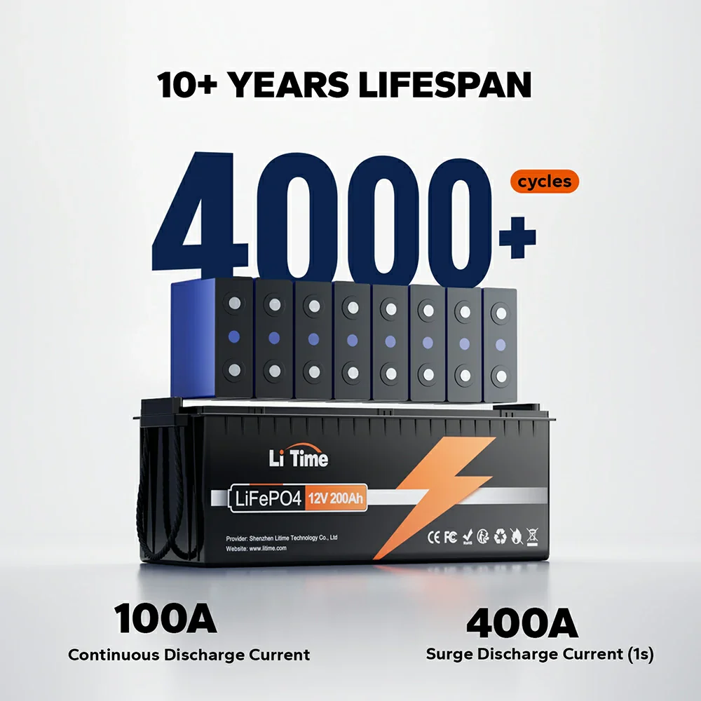 LiTime 12V 200Ah LiFePO4 Deep Cycle Lithium Battery 9 LiTime 12V 200Ah LiFePO4 Deep Cycle Lithium Battery