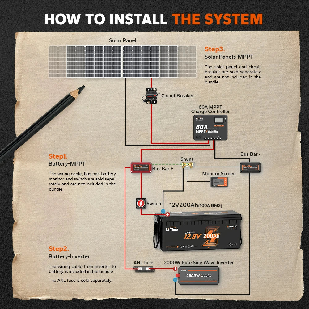 LiTime 12V 200Ah Bluetooth Lithium Battery for RVs, Marine