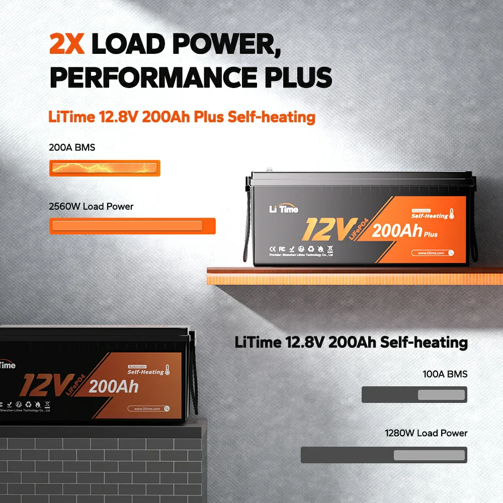 LiTime 12V 200Ah Plus Self-Heating LiFePO4 Battery 4 LiTime 12V 200Ah Plus Self-Heating LiFePO4 Battery