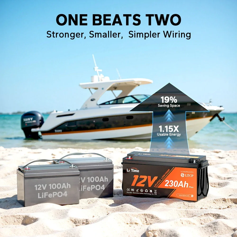 LiTime 12V 230Ah Plus Deep Cycle LiFePO4 Battery with Low-Temp Protection 3 LiTime 12V 230Ah Plus Deep Cycle LiFePO4 Battery with Low-Temp Protection
