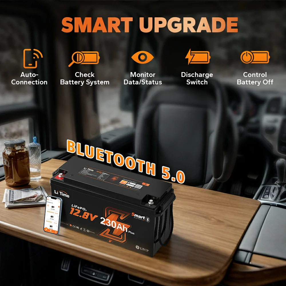 LiTime 12V 230Ah Bluetooth Lithium RV Battery with Low-Temp Protection