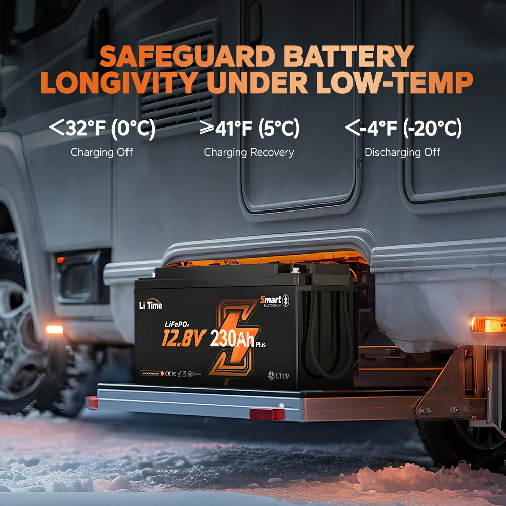 LiTime 12V 230Ah Bluetooth Lithium RV Battery with Low-Temp Protection
