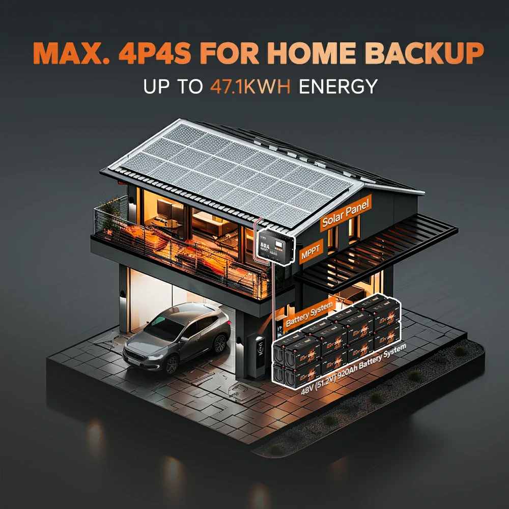 LiTime 12V 230Ah Bluetooth Lithium RV Battery with Low-Temp Protection