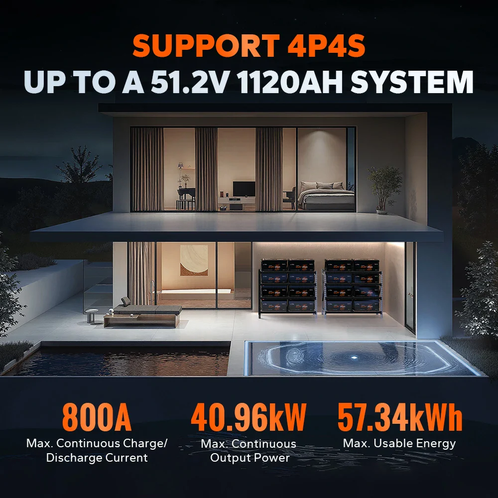 LiTime 12V 280Ah Bluetooth Lithium Battery-3584Wh Power for RVs, Homes & Off-Grid 7 LiTime 12V 280Ah Bluetooth Lithium Battery-3584Wh Power for RVs, Homes & Off-Grid