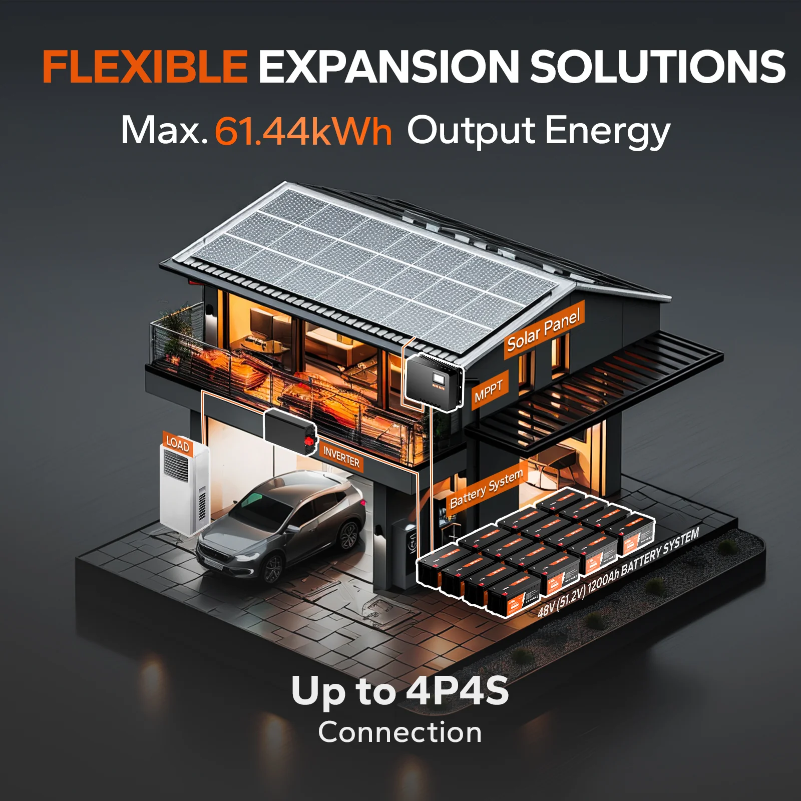 LiTime 12V 300Ah LiFePO4 Lithium Battery for RV 10 LiTime 12V 300Ah LiFePO4 Lithium Battery for RV