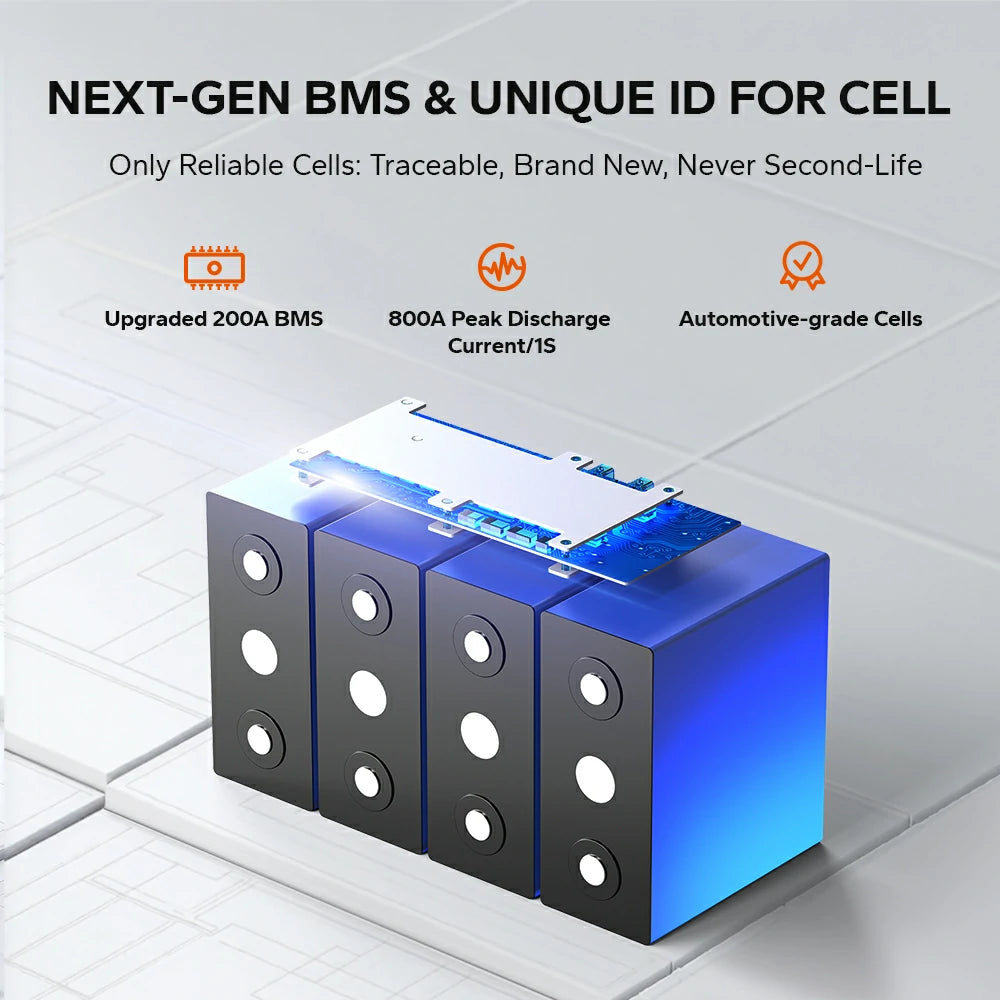 LiTime 12V 300Ah LiFePO4 Lithium Battery for RV 4 LiTime 12V 300Ah LiFePO4 Lithium Battery for RV