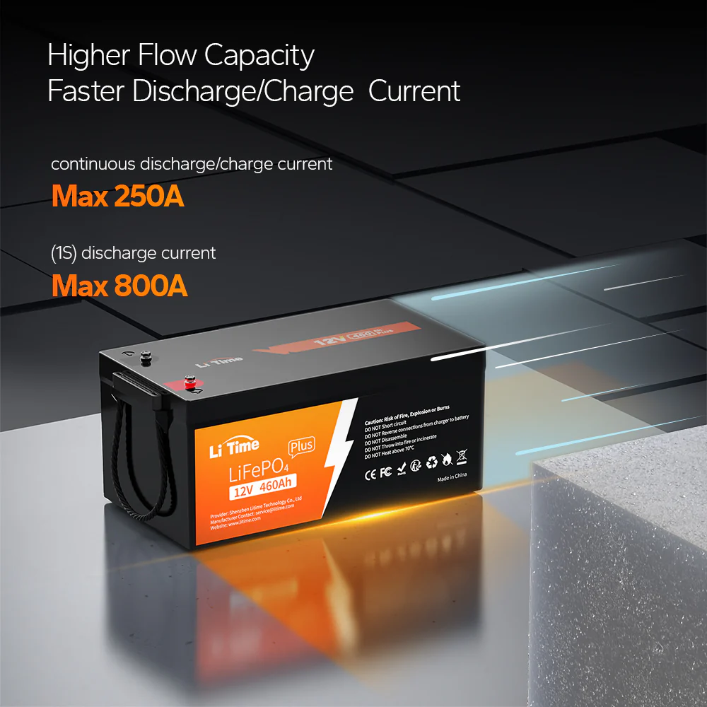 LiTime 12V 460Ah LiFePO4 Lithium Group 8D Battery | Large Lithium Battery
