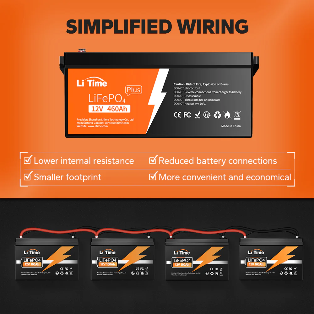 LiTime 12V 460Ah LiFePO4 Lithium Group 8D Battery | Large Lithium Battery