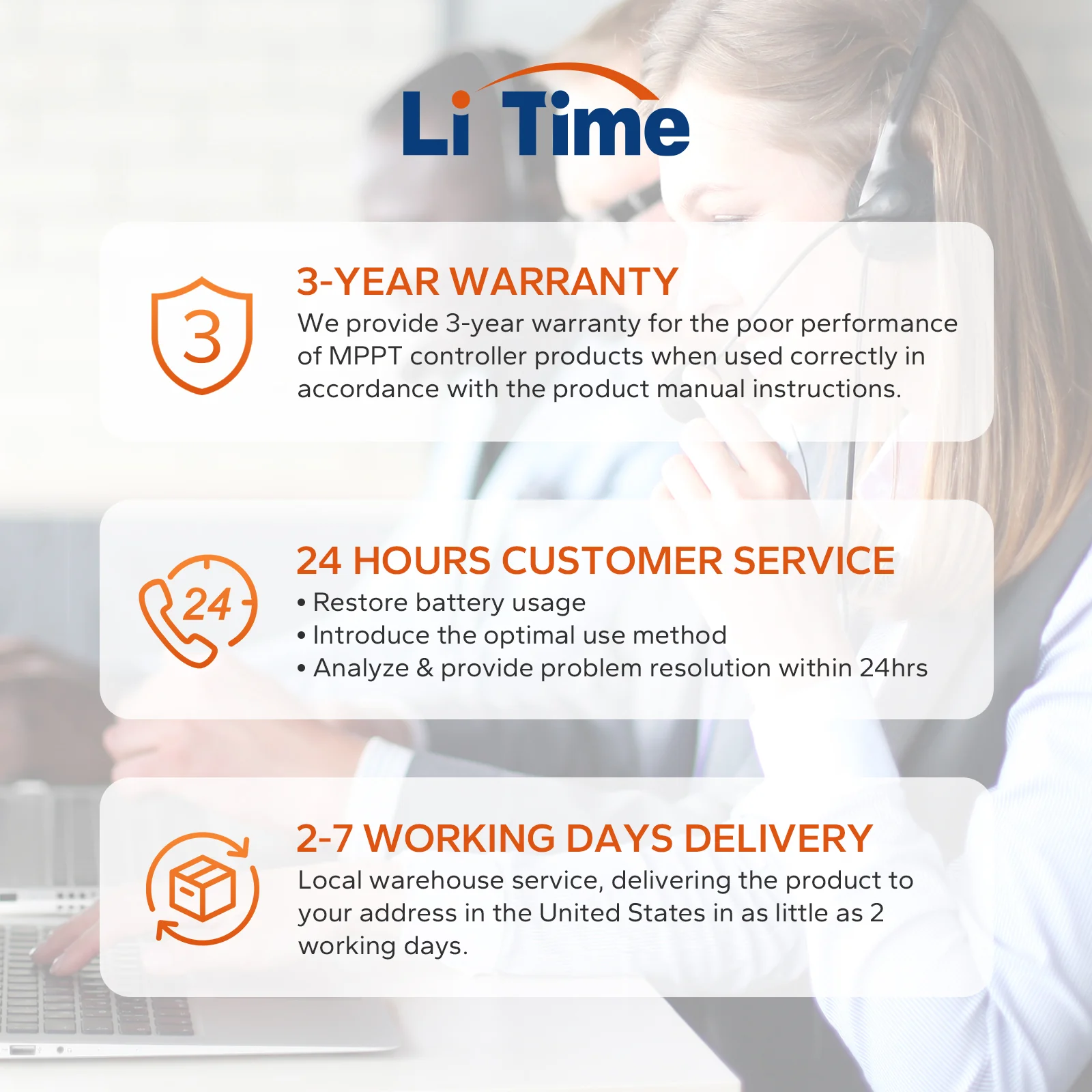 ✅Like New✅60A MPPT 12V/24V/36V/48V Bluetooth Solar Charge Controller