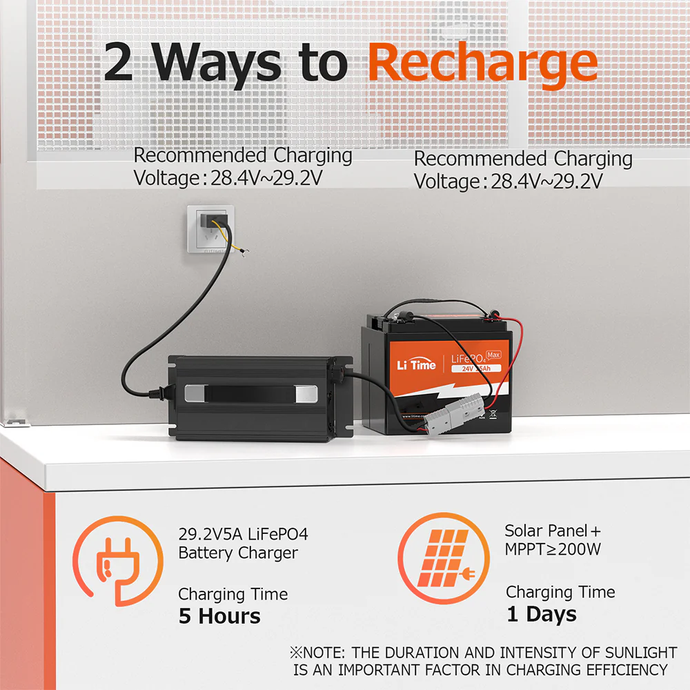 LiTime 24V 25Ah Lithium Mobility Scooter & Electric Wheelchair Batteries 6 LiTime 24V 25Ah Lithium Mobility Scooter & Electric Wheelchair Batteries
