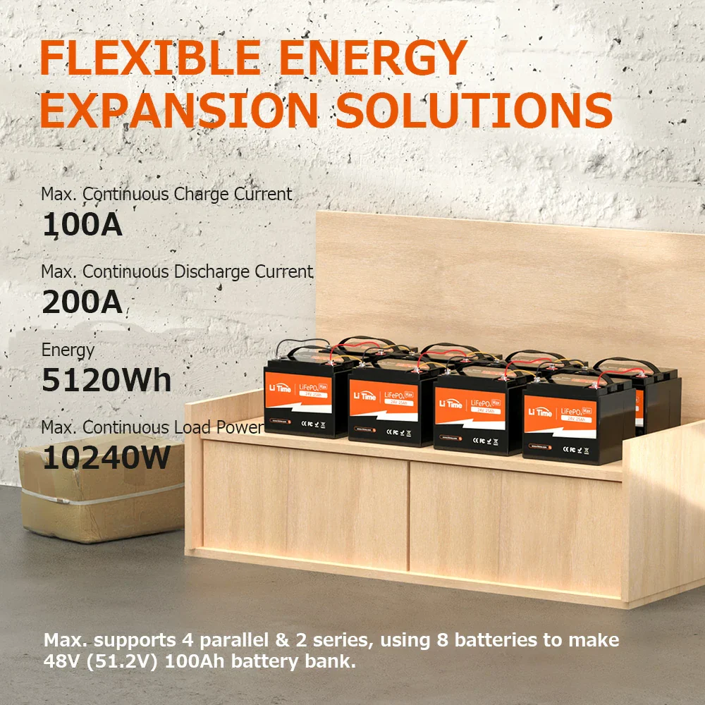 LiTime 24V 25Ah Lithium Mobility Scooter & Electric Wheelchair Batteries 7 LiTime 24V 25Ah Lithium Mobility Scooter & Electric Wheelchair Batteries