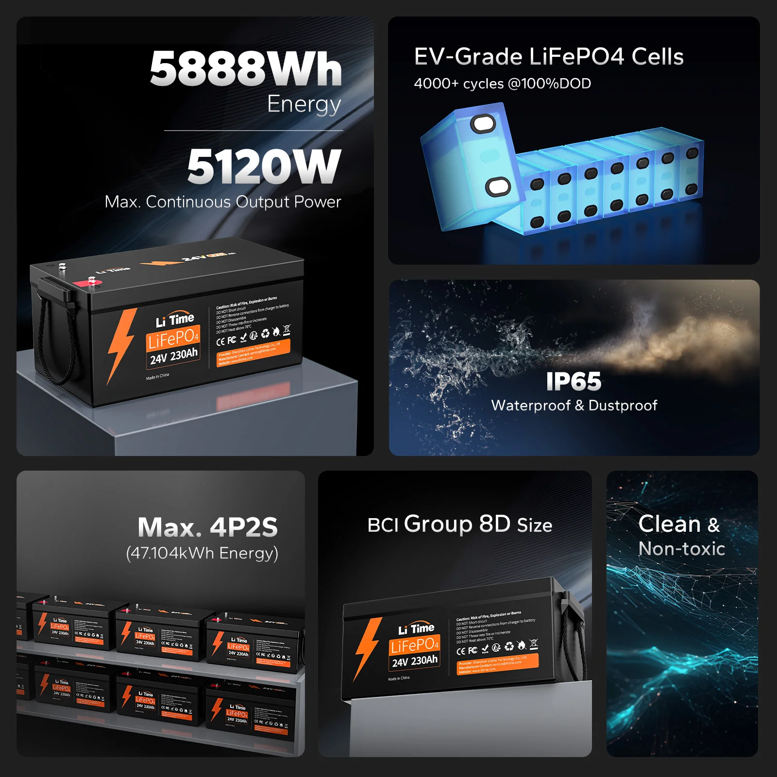 LiTime 24V 230Ah Deep Cycle LiFePO4 Group 8D Battery 3 LiTime 24V 230Ah Deep Cycle LiFePO4 Group 8D Battery