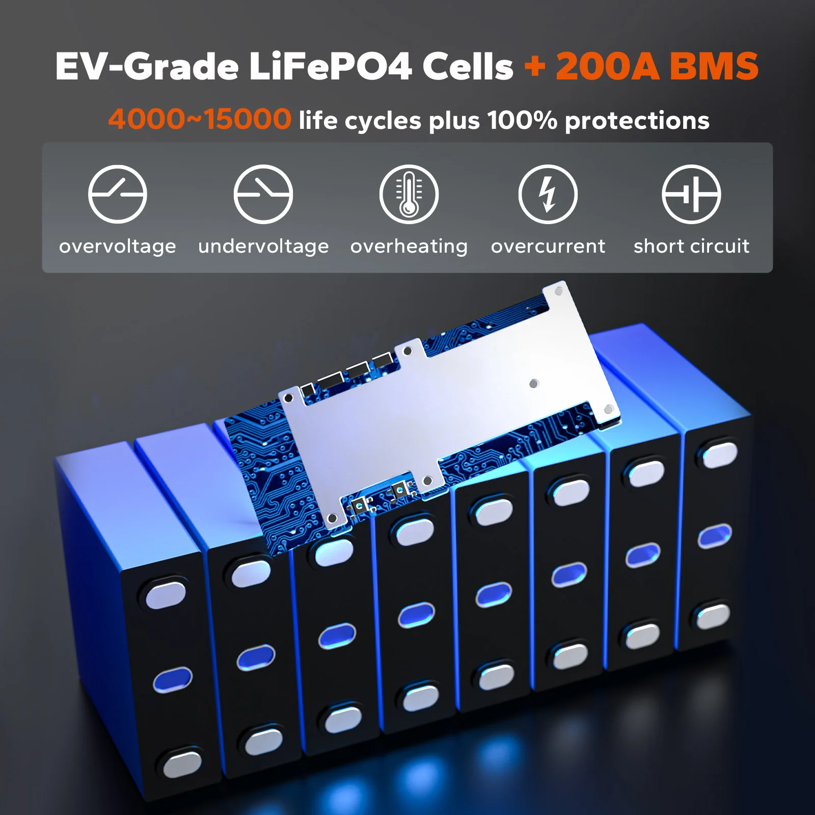 LiTime 24V 230Ah Deep Cycle LiFePO4 Group 8D Battery 4 LiTime 24V 230Ah Deep Cycle LiFePO4 Group 8D Battery